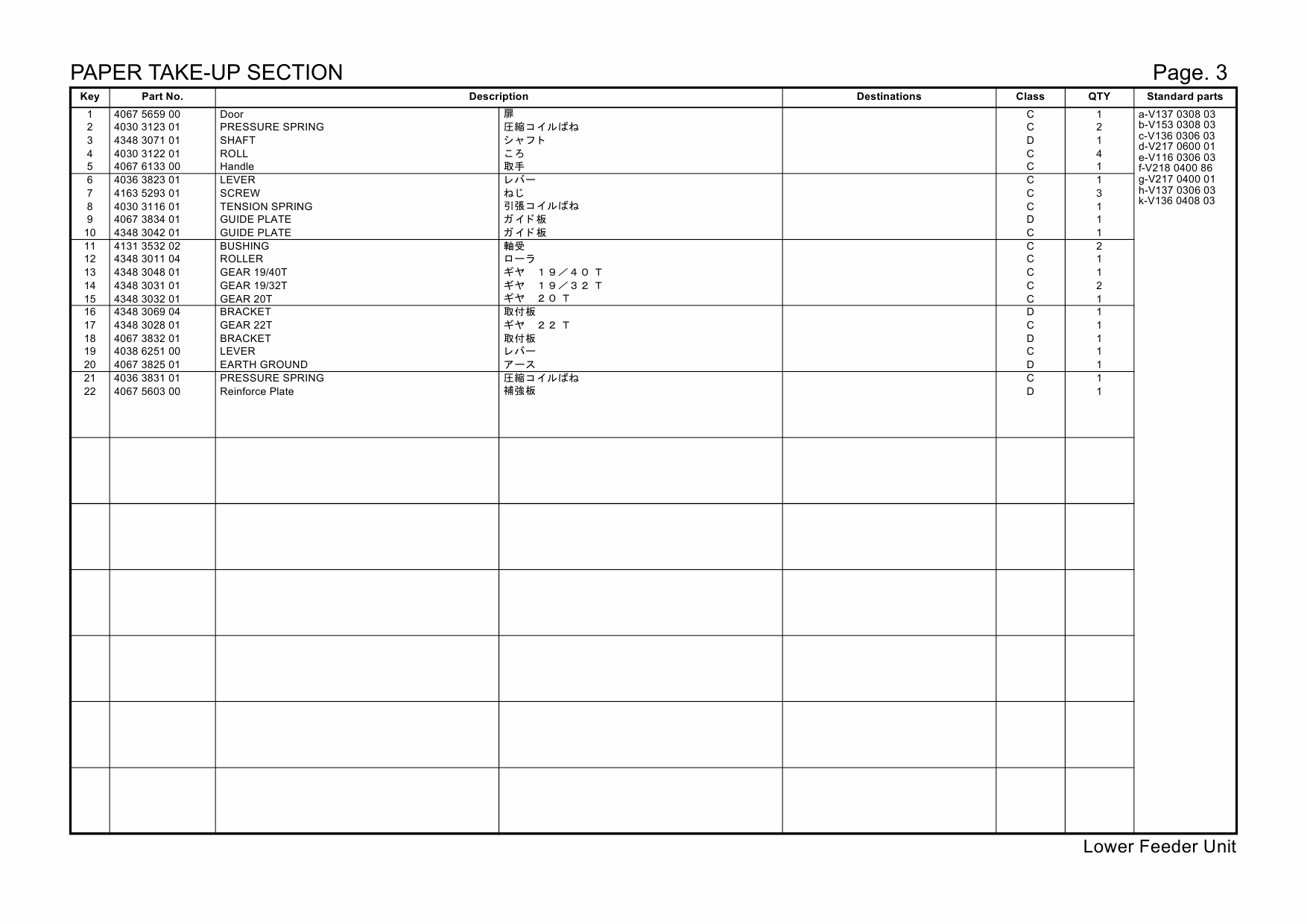 Konica-Minolta magicolor 7450II Lower-Feed Unit Parts Manual-4